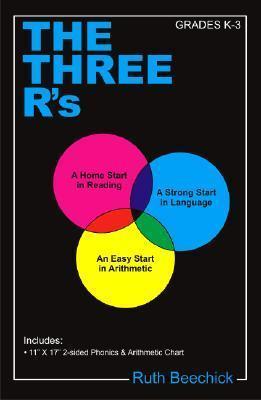 The Three R's