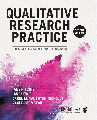 Qualitative Research Practice